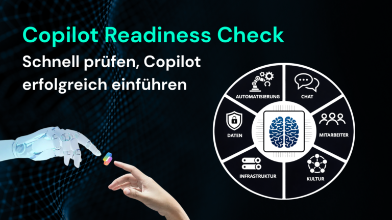 Das Bild zeigt den Copilot-Readiness-Check von CodeKlar GmbH, um die erfolgreiche Einführung von KI in IT-Umgebungen zu gewährleisten.
