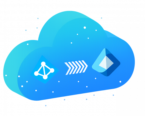 Azure AD zu Entra ID Bild CodeKlar